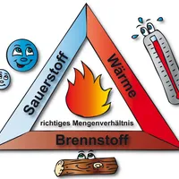 BE-Ordner Kapitel2 Farbe 01.jpg